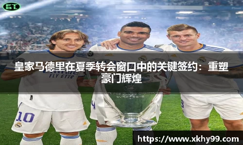 皇家马德里在夏季转会窗口中的关键签约：重塑豪门辉煌