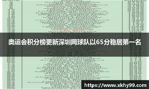 奥运会积分榜更新深圳网球队以65分稳居第一名