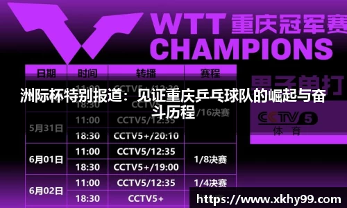洲际杯特别报道：见证重庆乒乓球队的崛起与奋斗历程