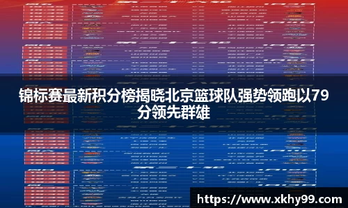 锦标赛最新积分榜揭晓北京篮球队强势领跑以79分领先群雄