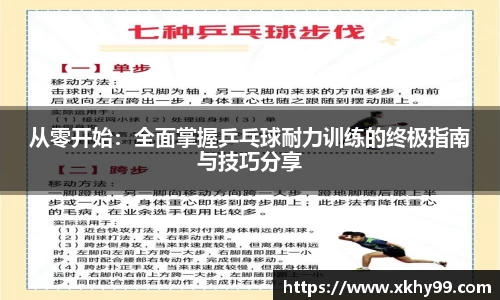 从零开始：全面掌握乒乓球耐力训练的终极指南与技巧分享