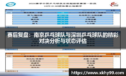 赛后复盘：南京乒乓球队与深圳乒乓球队的精彩对决分析与状态评估