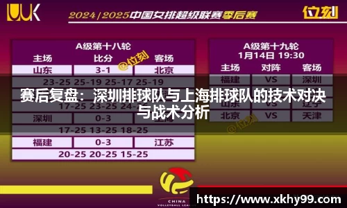 赛后复盘：深圳排球队与上海排球队的技术对决与战术分析
