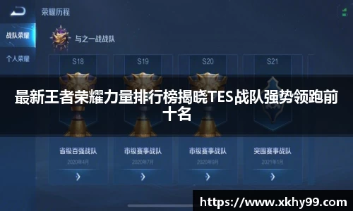 最新王者荣耀力量排行榜揭晓TES战队强势领跑前十名