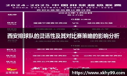 西安排球队的灵活性及其对比赛策略的影响分析