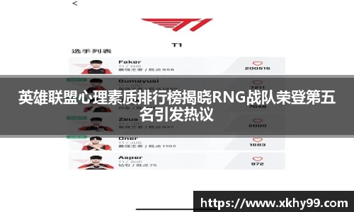 英雄联盟心理素质排行榜揭晓RNG战队荣登第五名引发热议