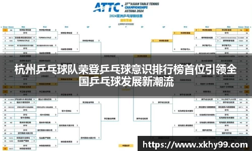 杭州乒乓球队荣登乒乓球意识排行榜首位引领全国乒乓球发展新潮流