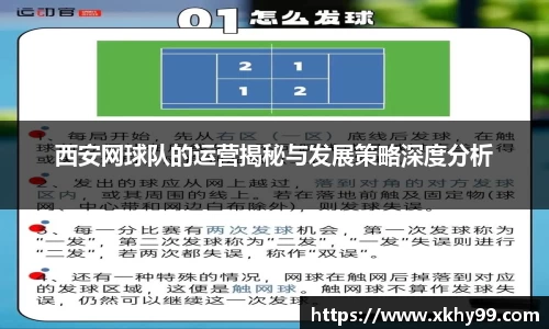 西安网球队的运营揭秘与发展策略深度分析