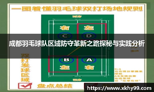 成都羽毛球队区域防守革新之路探秘与实践分析