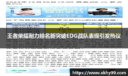王者荣耀耐力排名新突破EDG战队表现引发热议