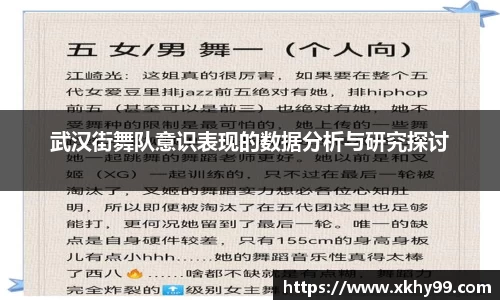 武汉街舞队意识表现的数据分析与研究探讨