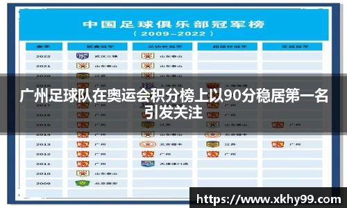 广州足球队在奥运会积分榜上以90分稳居第一名引发关注