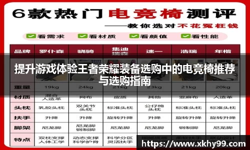 提升游戏体验王者荣耀装备选购中的电竞椅推荐与选购指南